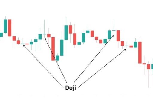 Candlestick Patterns Book in Hindi pdf