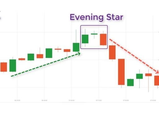 Candlestick Patterns Book in Hindi pdf