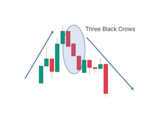 Candlestick Patterns Book in Hindi pdf